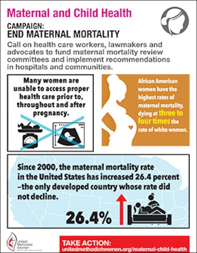 Equip for maternal health concerns