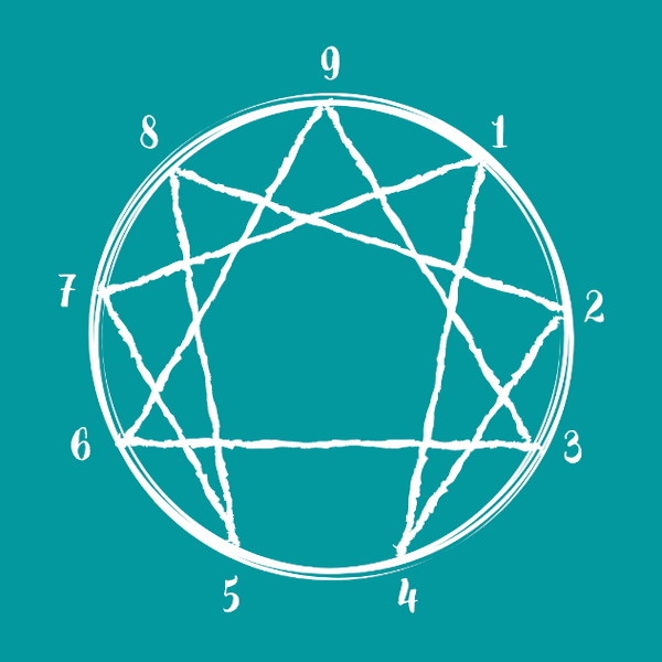 Enneagram tool