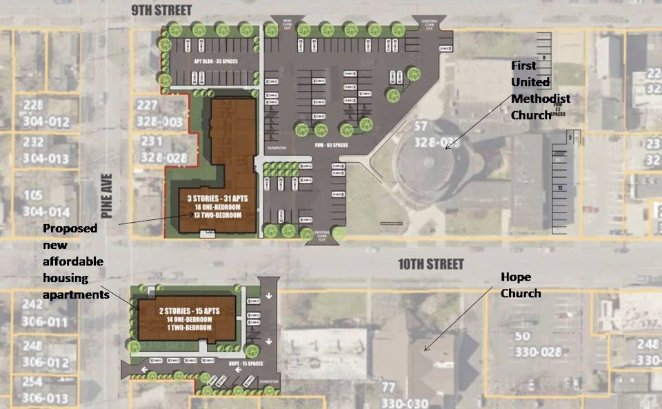 Holland plan for housing