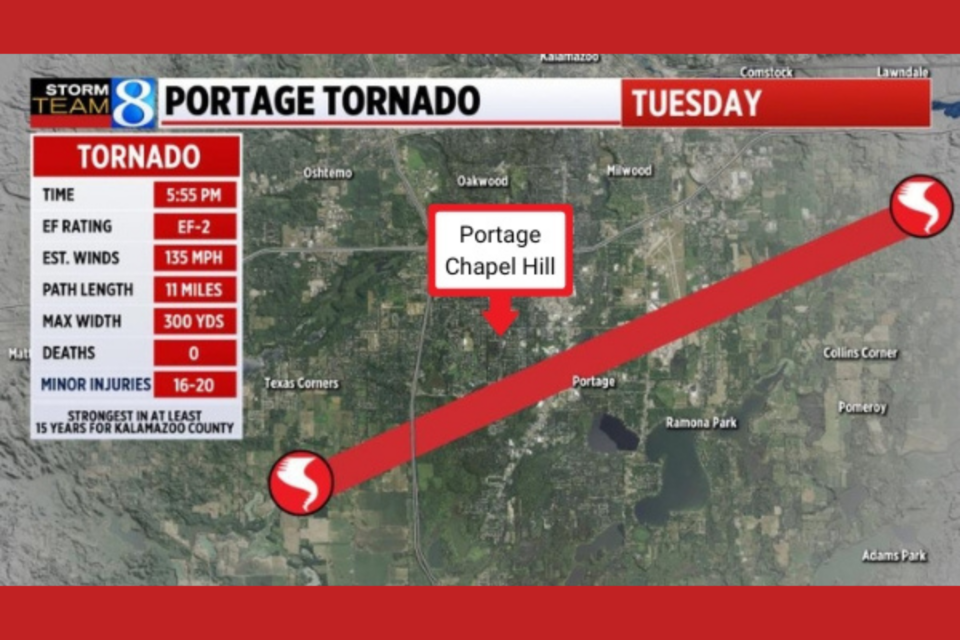 Map showing path of tornado